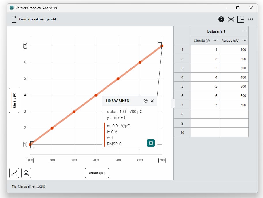 Graphical Analysis Pro – yhden käyttäjän lisenssi (1 vuosi) - Image 2